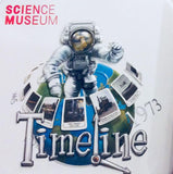 Timeline: Science Museum - настолна игра - Pikko Games
